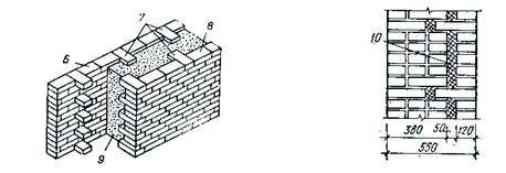 Понятие о кирпичной кладке, системах её перевязки - student2.ru
