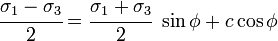 Mohr–Coulomb failure criterion - student2.ru