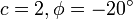 Mohr–Coulomb failure criterion - student2.ru