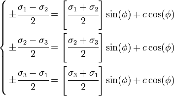 Mohr–Coulomb failure criterion - student2.ru