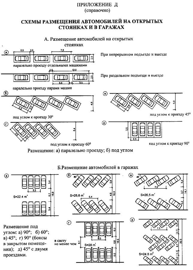 Наиболее распространенные типы поперечных профилей улиц и дорог - student2.ru