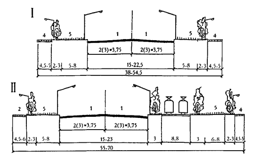 Наиболее распространенные типы поперечных профилей улиц и дорог - student2.ru