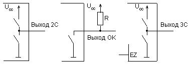 Накопители с оптическим носителем - student2.ru