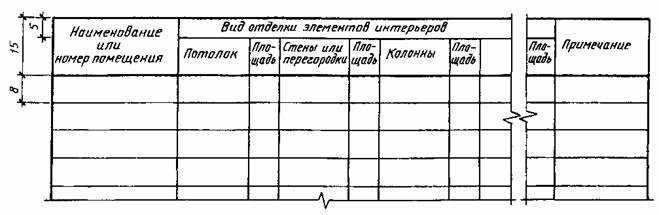 Графические обозначения материалов в сечениях. - student2.ru