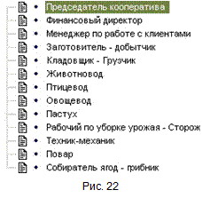 Описание направлений коммерческой деятельности компании - student2.ru