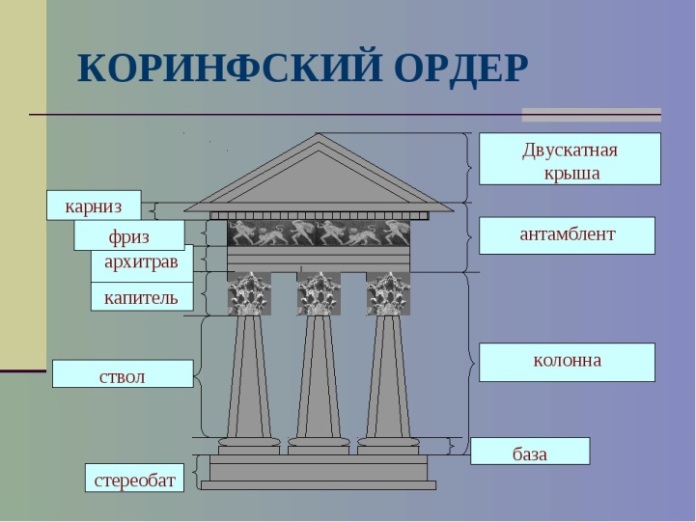 Механические свойства элементов - student2.ru