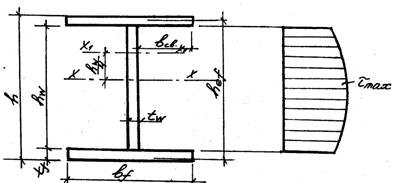 Определение толщины стенки балки - student2.ru