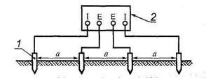 Определение удельного электрического сопротивления грунта - student2.ru