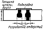 Основные дефекты деревянных шпал и мостовых брусьев - student2.ru