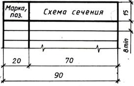 Особенности простановки размеров - student2.ru