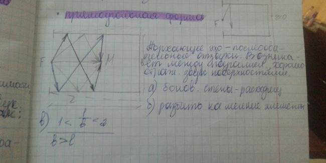 Параметры микроклимата помещений. Средства регулирования тепловой среды в помещении. Роль ограждающих конструкций в поддержании теплового комфорта. - student2.ru