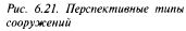 перспективные типы универсальных залов - student2.ru