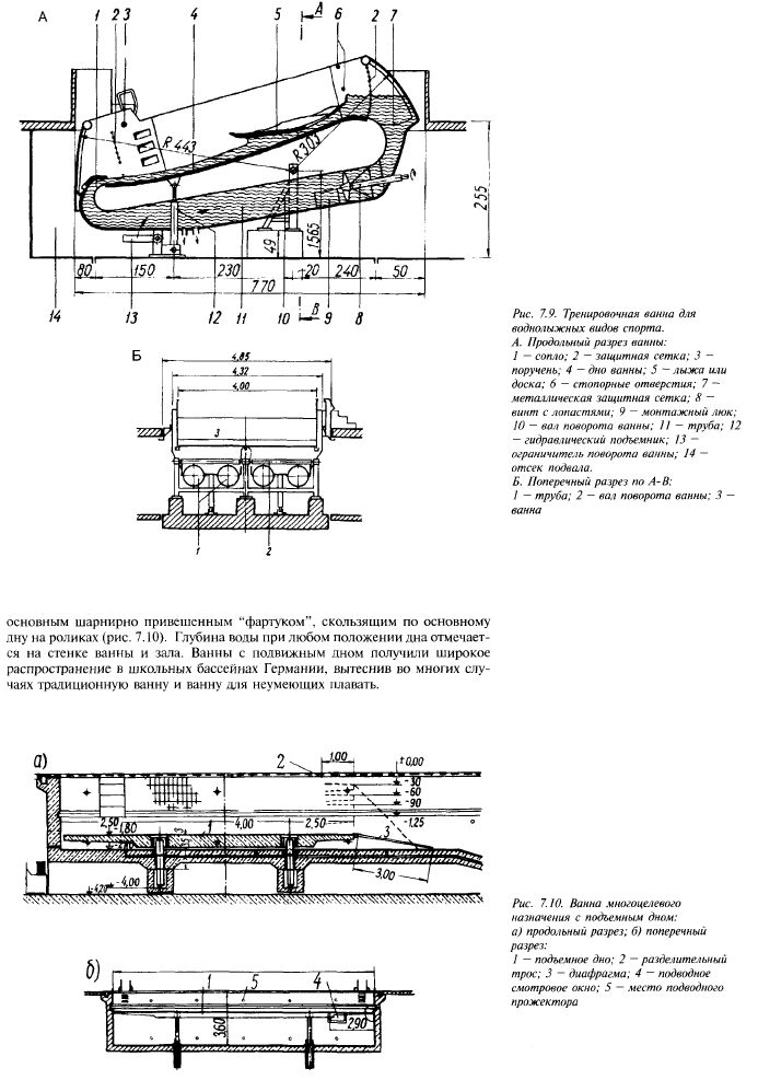 перспективные типы универсальных залов - student2.ru