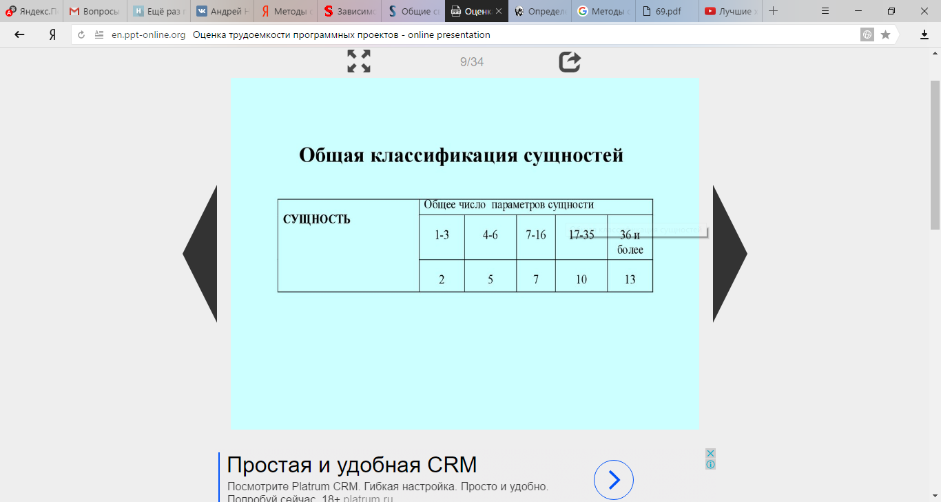 подсчет количества функциональных точек - student2.ru