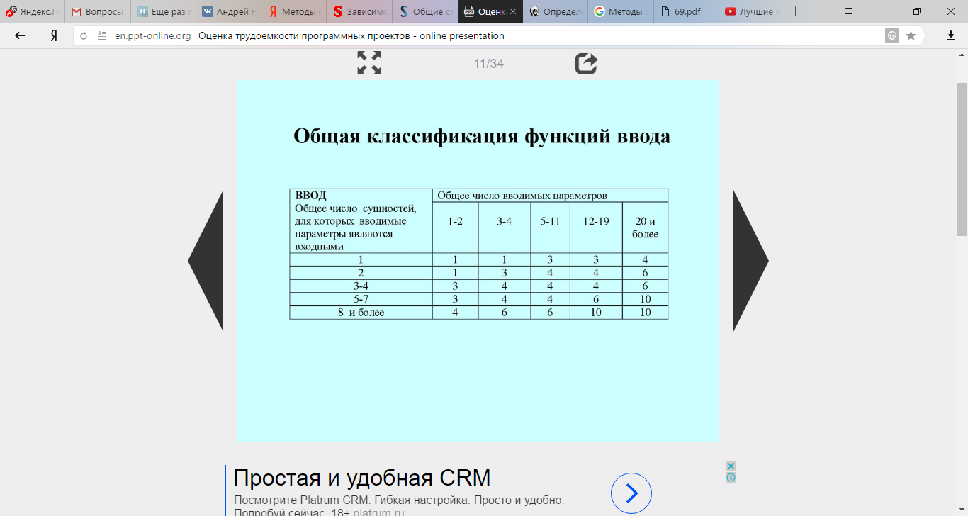 подсчет количества функциональных точек - student2.ru