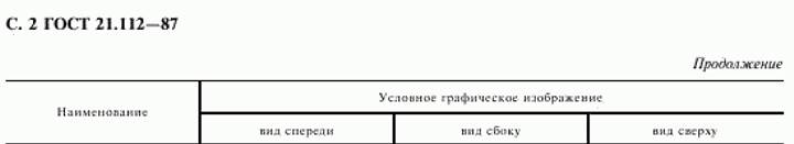 Подъёмно-транспортное оборудование. Условные обозначения. - student2.ru