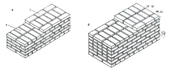 Понятие о кирпичной кладке, системах её перевязки - student2.ru