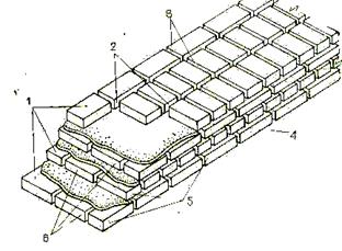Понятие о кирпичной кладке, системах её перевязки - student2.ru