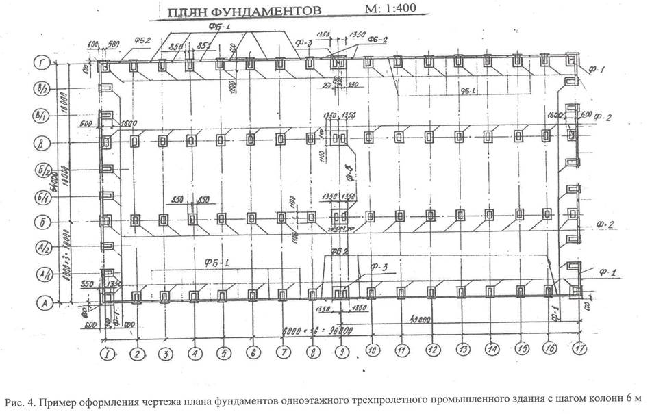 Поперечный и продольный разрезы - student2.ru