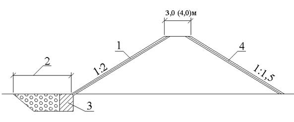 Поперечный профиль струенаправляющих дамб - student2.ru