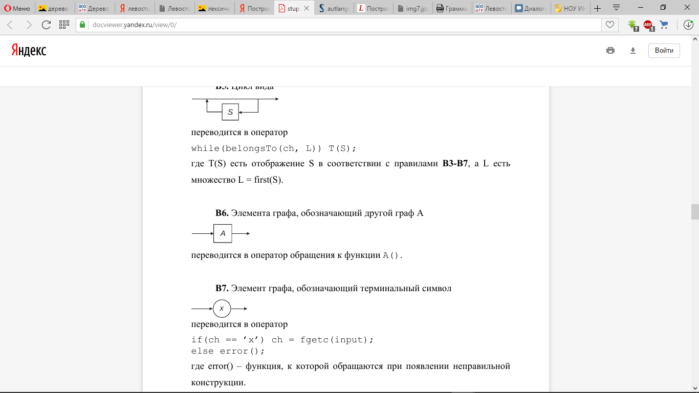 Построение программы грамматического разбора для заданного синтаксиса. - student2.ru