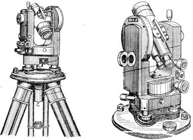 Принцип измерения горизонтального угла, теодолит - student2.ru