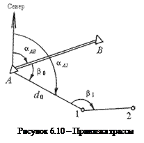 Привязка трассы к пунктам опорной геодезической сети - student2.ru