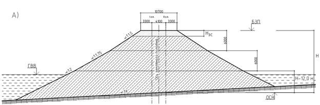 Проектирование поперечного профиля пойменной насыпи - student2.ru