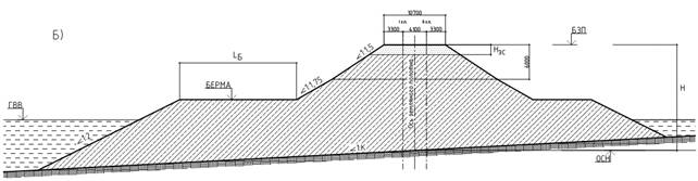 Проектирование поперечного профиля пойменной насыпи - student2.ru