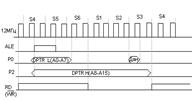 Протокол обмена подкл ОЗУ/ПЗУ MCS-51 - student2.ru