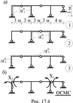Расчёт статически неопределимых систем методом сил на температурное и кинематическое воздействие - student2.ru