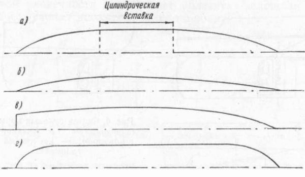 раздел 2. теория судна - student2.ru