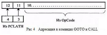 регистры eecon1 и eecon2 - student2.ru