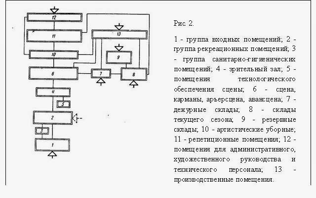 с.а. дектерев, м.в. винницкий - student2.ru