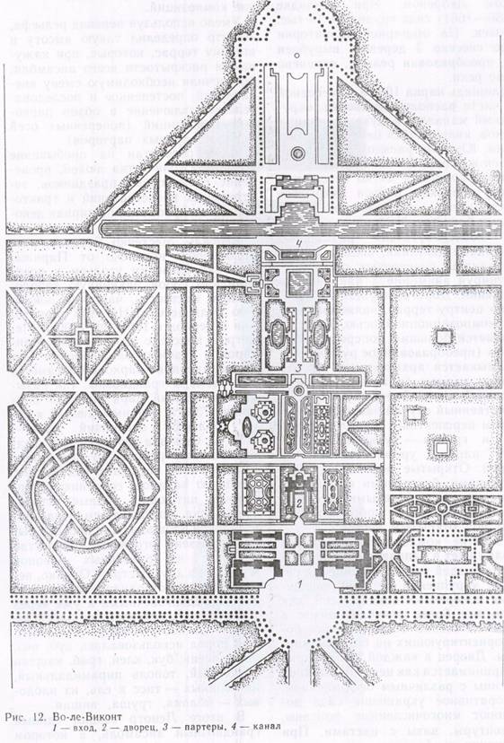 садово-парковое искусство франции xvii в. - student2.ru
