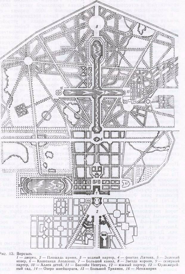 садово-парковое искусство франции xvii в. - student2.ru