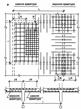 Сборно-монолитные перекрытия с балочными ж/б элементами - student2.ru