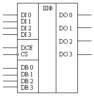Шинные формирователи буферные регистры - student2.ru