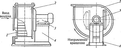 Система кондиционирования воздуха - student2.ru