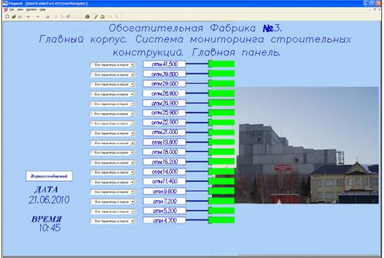Система мониторинга напряженно-деформированного состояния строительных конструкций для обогатительных фабрик - student2.ru