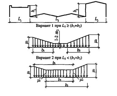 Схема 1. Здания с односкатными и двускатными покрытиями - student2.ru