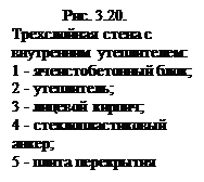 Стены из керамических и легкобетонных блоков - student2.ru