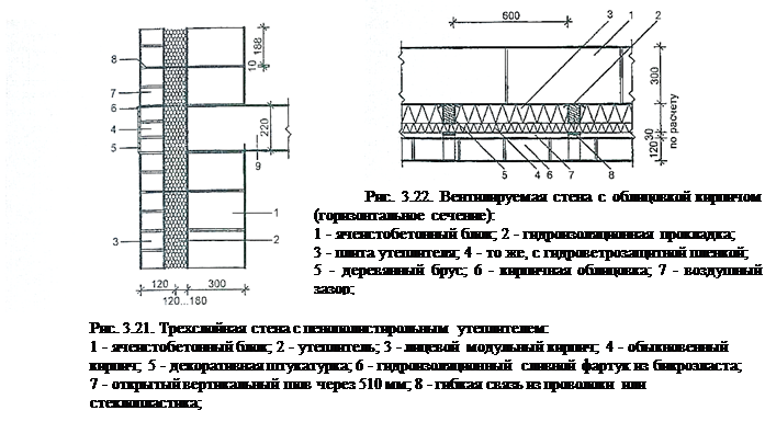 Стены из керамических и легкобетонных блоков - student2.ru