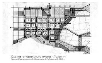 Театр им. Навои , Ташкент 1949 Щусев - student2.ru