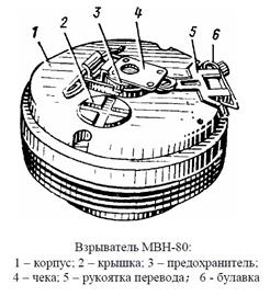 ТЕМА № 2. ИНЖЕНЕРНЫЕ БОЕПРИПАСЫ, СОСТОЯЩИЕ НА ВООРУЖЕНИИ ВС РФ - student2.ru