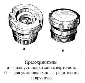 ТЕМА№ 1. ВЗРЫВЧАТЫЕ ВЕЩЕСТВА И ЗАРЯДЫ. ОРГАНИЗАЦИЯ ВЗРЫВНЫХ РАБОТ - student2.ru