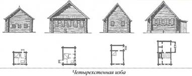 Типы деревянных храмов в русской архитектуре - student2.ru