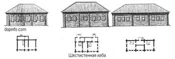 Типы деревянных храмов в русской архитектуре - student2.ru