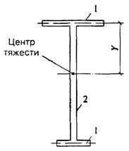 указания по проектированию конструкций - student2.ru