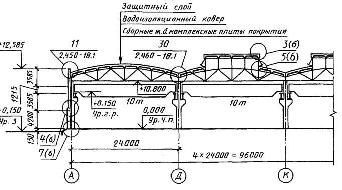 условные графические изображения строительных - student2.ru